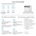 IMPRIMANTE MUTLIFONCTION LASERJET HP PRO M182N (7KW54A) – Image 13