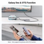 Ugreen USB-C Hub 7 en 1 avec HDMI 4K 60 Hz (90568) – Image 6