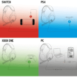 Casque avce fil Spirit of Gamer Elite-H20 (SPIRITCASQH20) – Image 7