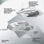 Souris Gamer Sans Fil Logitech G502 X lightspeed – Blanc (910-006190) – Image 2